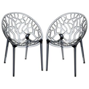 Cancun Smoked Grey Clear Polycarbonate Dining Chairs In Pair