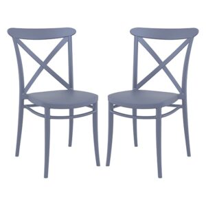 Carson Grey Polypropylene And Glass Fiber Dining Chairs In Pair