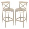 Carson Taupe Polypropylene And Glass Fiber Bar Chairs In Pair